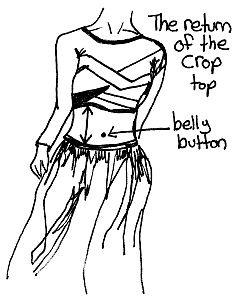 Drawing of a cropped top paired with a long skirt.