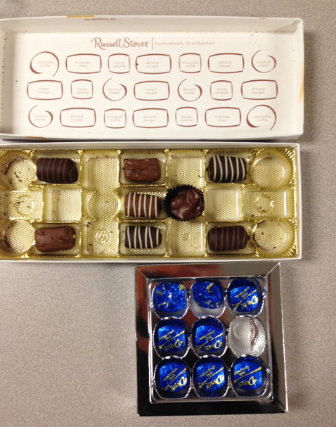 Box of half-eaten Russell Stover candies
